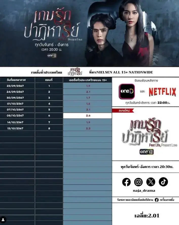 泰国娱乐圈传销案件_邱敏敏被捕资产扣押_泰国娱乐圈当红明星